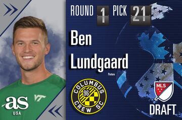 Nuevamente otro arquero, ahora en el pick 21 y es para Columbus Crew.