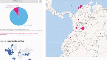 Mapa de Colombia por departamentos, en casos y muertes por COVID-19 en este miércoles 1 de julio de 2020. Van 97.846 contagiados por el coronavirus