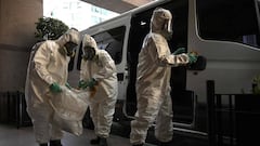 Coronavirus en Argentina: casos, infectados y últimas noticias del 16 de marzo