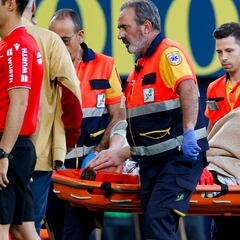 Can Barcelona sign a replacement for injured Marc-André ter Stegen?