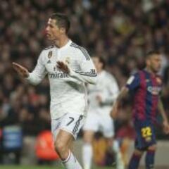 Twitter: Real Madrid, Messi y Simeone los líderes de la Liga