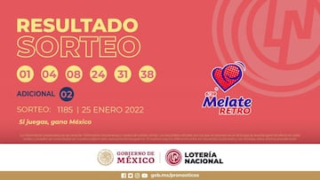 Resultados Melate Retro: números que cayeron hoy y premios del sorteo | 25 de enero