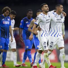 Cruz Azul - Monterrey: Horario, canal, TV, cómo y dónde ver