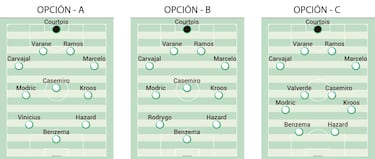 El sudoku de Zidane para configurar un once sin Bale