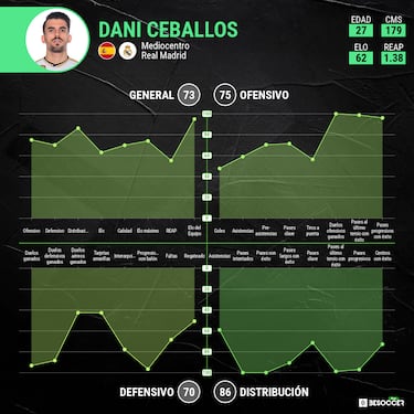 Ceballos, enésimo capítulo