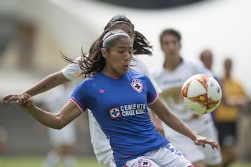 Las cementeras de Cruz Azul vencieron por la mínima diferencia a Pumas en la Cantera, revive el triunfo de las celestes en imágenes; Pumas compromete su pase a la liguilla.