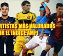 Ranking deportistas según el Barómetro del Patrocinio 'AMPI'