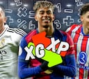 La Liga de los expected goals y expected points
