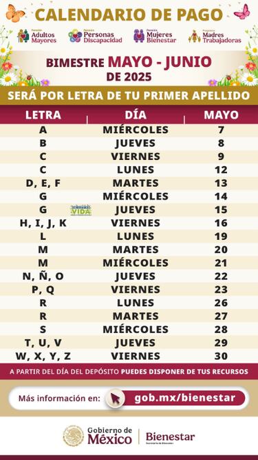 ¿La recibe esta semana?: consulte el calendario de pagos de la Pensión Bienestar de este mes
