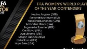 La FIFA anuncia las 10 candidatas al Balón de Oro sin Vero