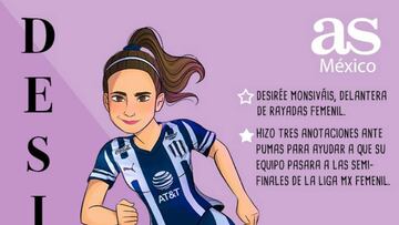 Desir&eacute;e Monsiv&aacute;is, la hero&iacute;na de Rayadas en la Liga MX Femenil