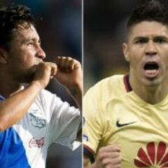 De los 140 goles en la Liga MX, sólo 27% es de nacidos en México