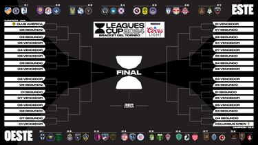 Confirman calendario de Leagues Cup para Inter Miami
