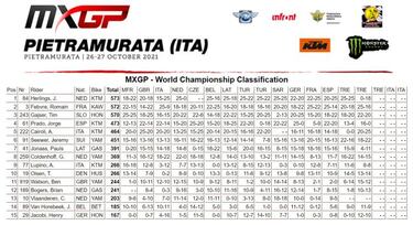 Tiran a Jorge Prado y dejan todavía más tocada su espalda