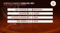Real Madrid-Celta, Atleti-Eibar, Real-Barça, Alcorcón-Alavés