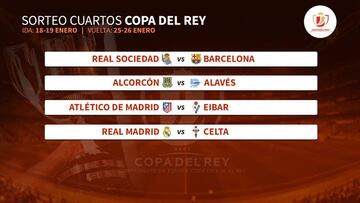 Real Madrid-Celta, Atleti-Eibar, Real-Barça, Alcorcón-Alavés