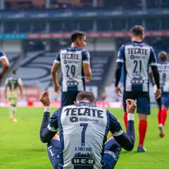 Rayados sigue sumando casos por COVID-19; serían hasta 19
