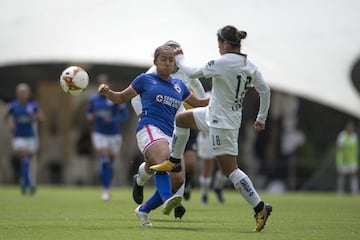 Las cementeras de Cruz Azul vencieron por la mínima diferencia a Pumas en la Cantera, revive el triunfo de las celestes en imágenes; Pumas compromete su pase a la liguilla.