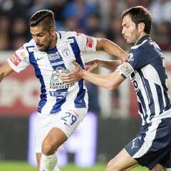 Monterrey vs Pachuca, Final inédita en Liga MX