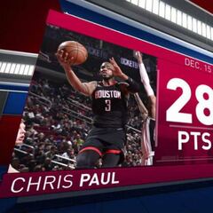 Chris Paul baila a los Spurs