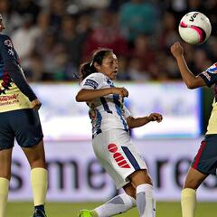 Pachuca-America Femenil, cómo y dónde ver; horario y TV online