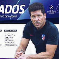 Simeone no da pistas y se lleva a toda la plantilla a Liverpool