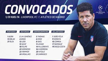 Simeone no da pistas y se lleva a toda la plantilla a Liverpool