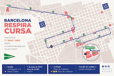 La carrera ms multitudinaria de Catalu?a reunir ma?ana 26.500 corredores