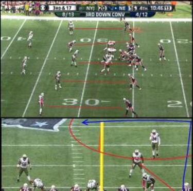 Brady sigue siendo demasiado para la defensa de los Jets