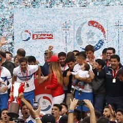 Los datos que ubican a la liga de Chile entre las peores de América