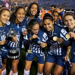 Rayadas presenta un brote de Covid-19