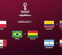 Eliminatorias Sudamericanas: partidos y horarios y TV de la jornada 1