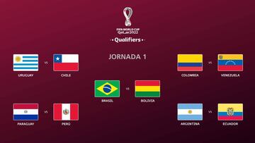 Eliminatorias Sudamericanas: partidos y horarios y TV de la jornada 1