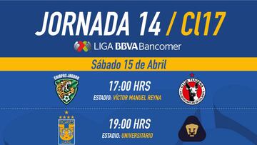 El s&aacute;bado Jaguares y Xolos abren la actividad. Tambi&eacute;n Tigres recibe a Pumas, Chivas visita a Pachuca y Am&eacute;rica recibe a Quer&eacute;taro.