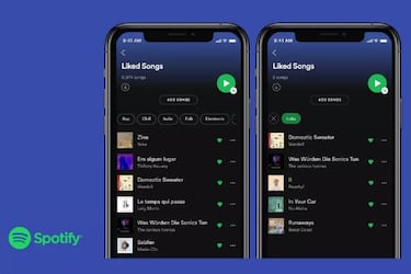 Organiza tus canciones de Spotify con sus nuevos filtros