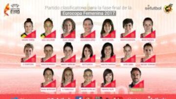 Vilda da la lista de 18 para medirse a Irlanda y Portugal