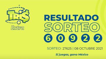 Resultados Lotería Tris Extra hoy: ganadores y números premiados | 8 de octubre