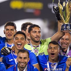 Los 7 equipos más ganadores de la Liga MX en los últimos siete años