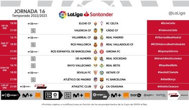 El Mallorca, primer partido de Liga de 2023