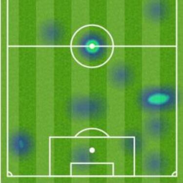 El tridente del Espanyol tendrá que afilarse para pinchar más