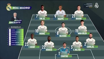 Alineación confirmada del Real Madrid hoy contra la Real Sociedad en LaLiga EA Sports.