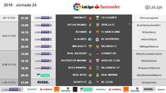 Horarios de la jornada 24 de LaLiga Santander