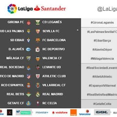 Horarios jornada 24: Betis-Madrid, el 18-F a las 20:45h