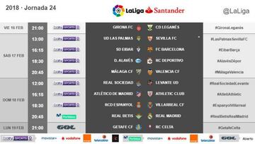 Horarios de la jornada 24 de LaLiga Santander