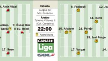 En juego la salvación o Europa, el Almería contra el Valencia