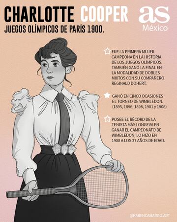 Primera mujer campeona en la historia de los Juegos Olímpicos.