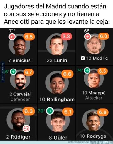 El casi descalabro de Inglaterra y la goleada de España, protagonistas de los memes de octavos