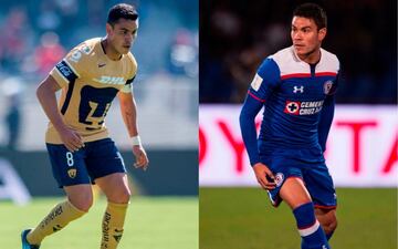 El 'Dinamita' salió de la cantera puma en 2005 y posteriormente en 2010 emigró al fútbol europeo. A su regreso, en 2012, Barrera fichó por Cruz Azul.