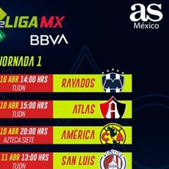 Fechas y horarios de la jornada 1 de la eLiga MX