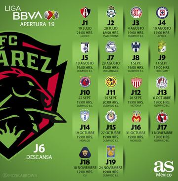 El calendario de partidos de tu equipo de la Liga MX